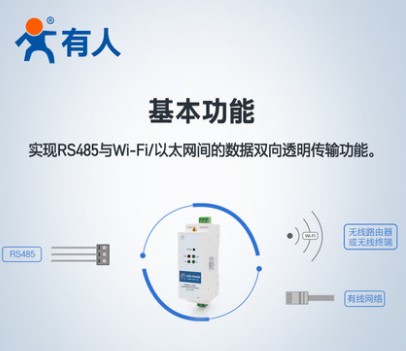 导轨式wifi串口服务器无线rs485转以太网网口通讯物联网模块外壳V0阻燃工业级通信USR-DR404